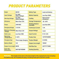 Thumbnail for 1500mAh Automatic Smart Battery Charger 12V Portable Car Auto Trickle Maintainer