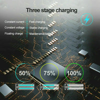 Thumbnail for 1500mAh Automatic Smart Battery Charger 12V Portable Car Auto Trickle Maintainer