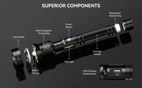 Thumbnail for World's Strongest Flashlight