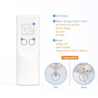 Thumbnail for 7 Colors LED Photon Therapy Facial Mask