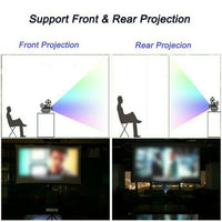 Thumbnail for Portable Foldable Projector Screen 16:9 HD Outdoor Home Cinema Theater 3D Movie