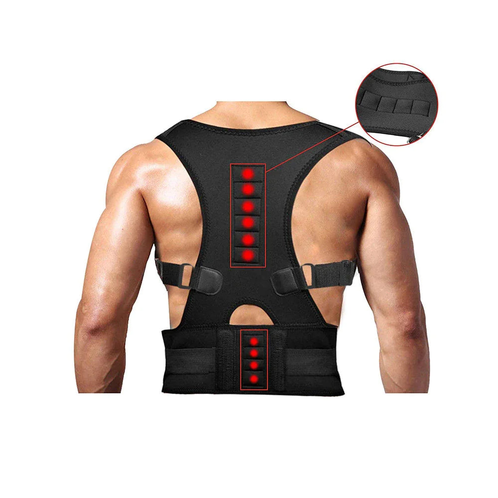 Adjustable Back and Shoulder Support Belt