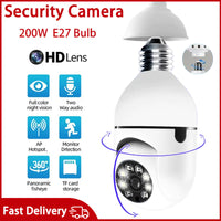 Thumbnail for Surveillance Camera