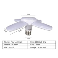 Thumbnail for LED Ceiling Light Panel