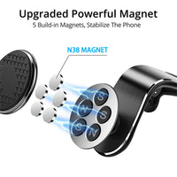 Thumbnail for Magnetic Car Phone Holder