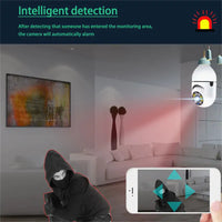 Thumbnail for Surveillance Camera