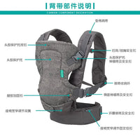 Thumbnail for Baby Ergonomic Baby Hipseat Carrier