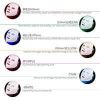 Thumbnail for 7 Colors LED Photon Therapy Facial Mask