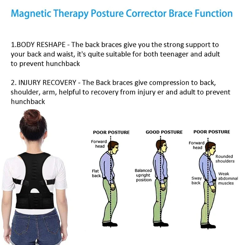 Adjustable Back and Shoulder Support Belt